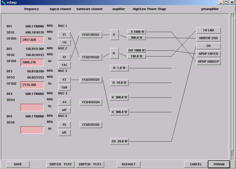 Standard Channel SGU AMP Preamp Routing Map.png