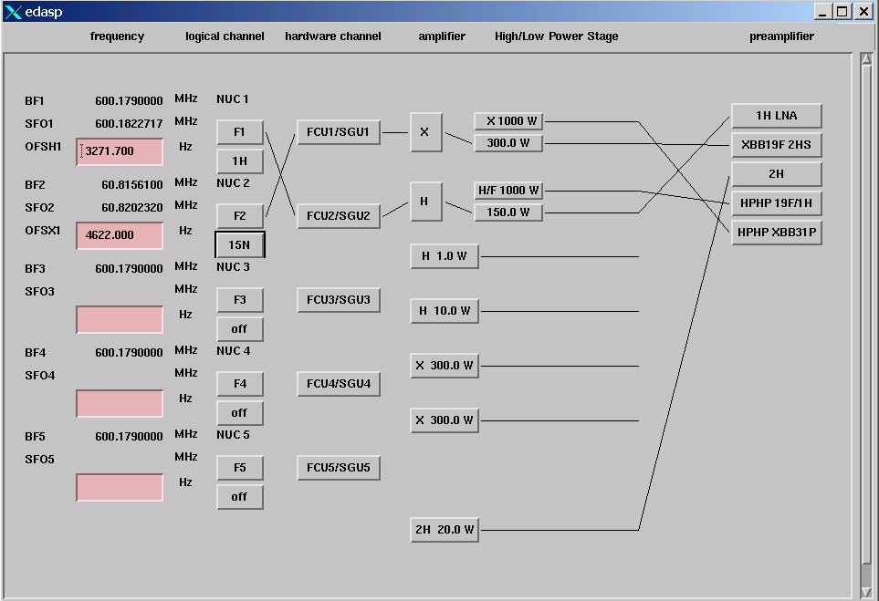 File:Channel SGU AMP Preamp Routing Map.png