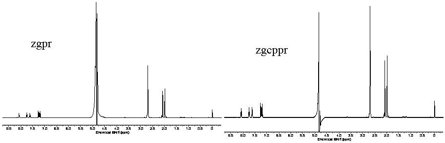 ZGPR ZGCPPR spectrum.png